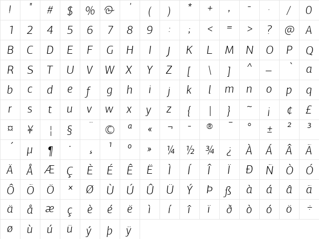 PF Agora Sans Pro Light Italic font glyphpreview