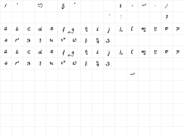 unchanged thoughts$ Regular font glyphpreview
