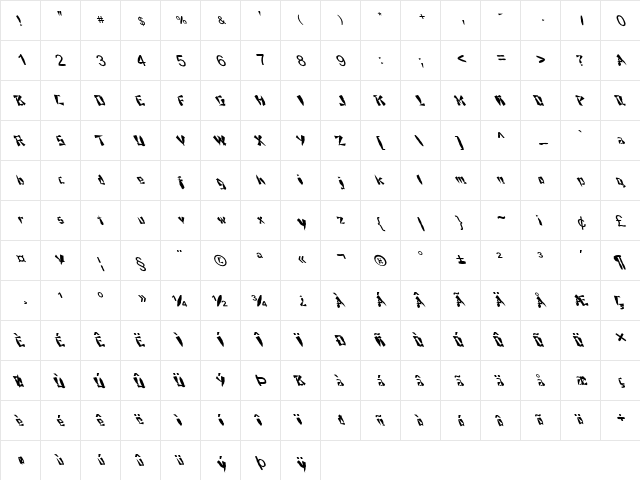 FZ UNIQUE 21 MANGLED LEFTY Normal font glyphpreview