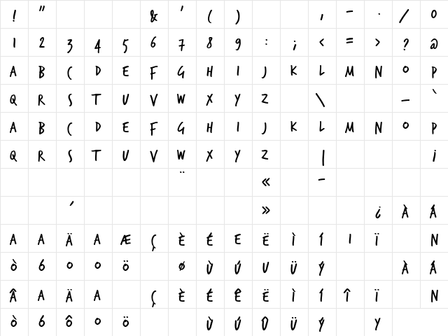 TrashHand Regular font glyphpreview