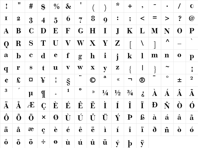 Bodoni Recut OldStyle SSi Bold font glyphpreview