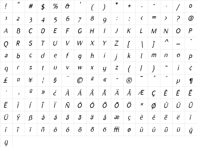 Flux Italic font glyphpreview