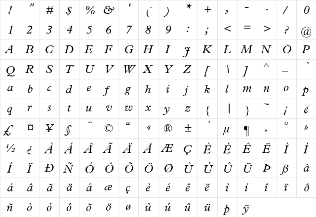 MPlantin-Italic Regular font glyphpreview