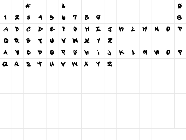 Forty Script Regular font glyphpreview