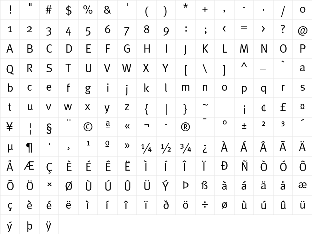 MetaPro-Normal Regular font glyphpreview