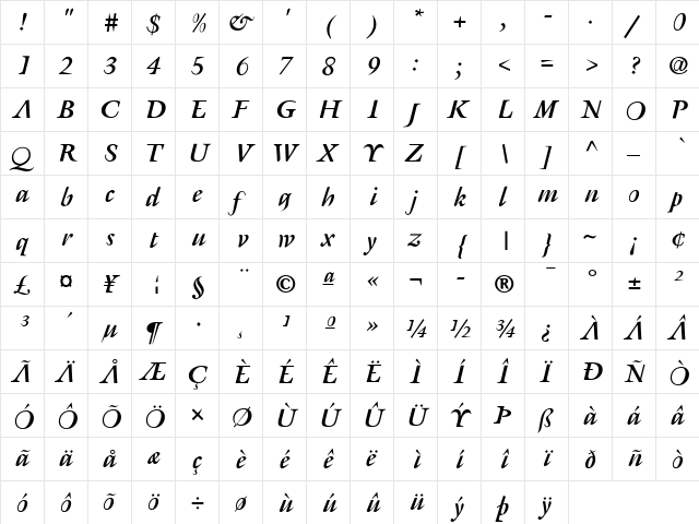 AFRetrospecta-BoldItalic Bold Italic font glyphpreview