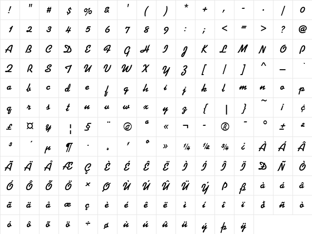 Koffee D Regular font glyphpreview