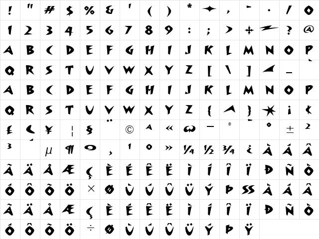 SurfboardITC TT Regular font glyphpreview