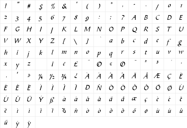 PT Diploma Normal font glyphpreview