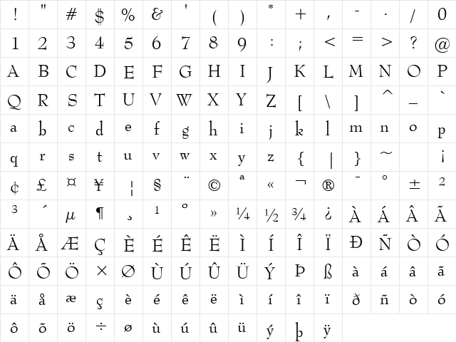 Monitor SSi Normal font glyphpreview