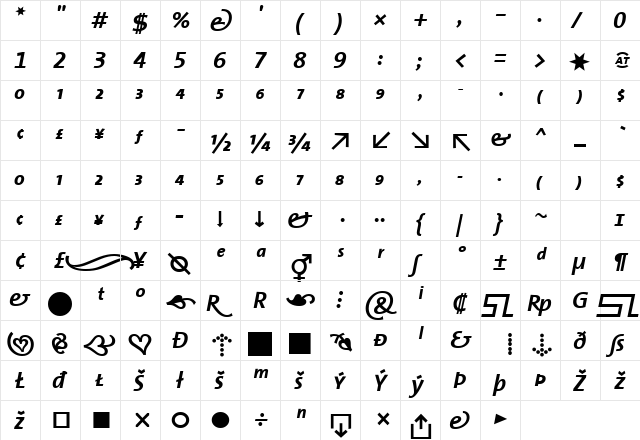 TheSansBold-ExpertItalic Regular font glyphpreview