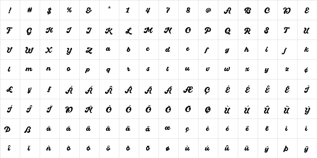 Quintal Script Personal Use Bold font glyphpreview