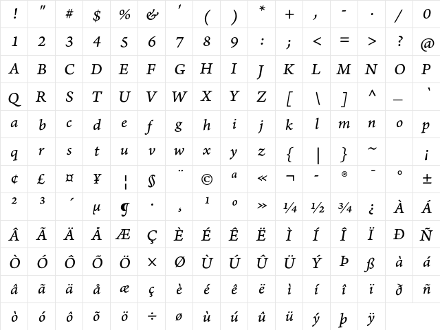 Arno Pro Italic 08pt font glyphpreview