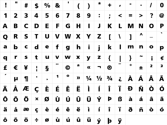 Frutiger LT 75 Black font glyphpreview