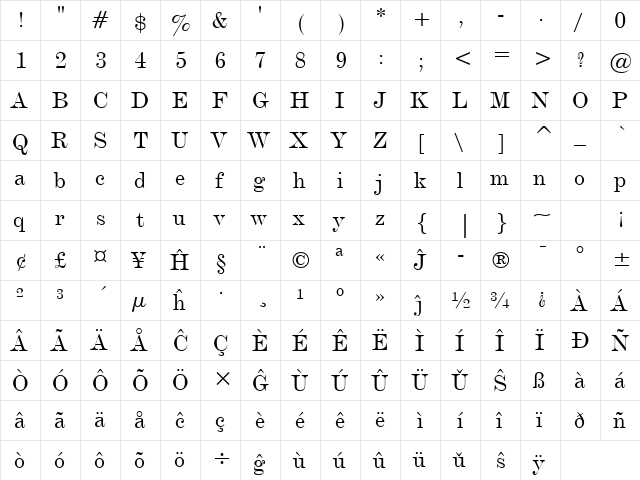 DeVinne BT Eo Roman font glyphpreview
