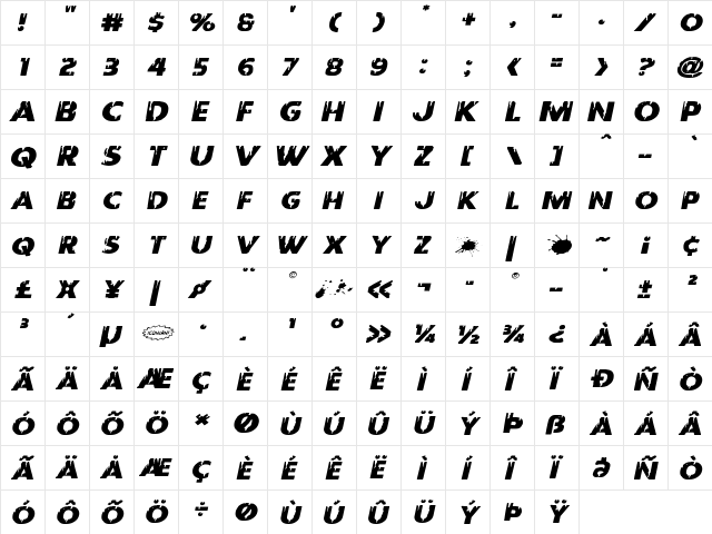 Red Undead Expanded Italic Expanded Italic font glyphpreview