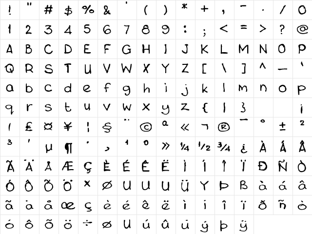 HandFont Regula font glyphpreview