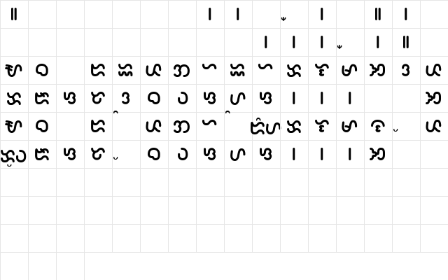 Taal Sans Serif Round font glyphpreview