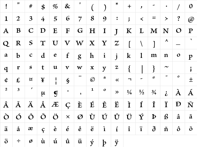 Brioso Pro Semibold Caption font glyphpreview