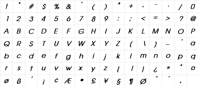AvantGarde Bold Italic font glyphpreview