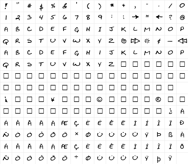 FZ JAZZY 29 Bold font glyphpreview