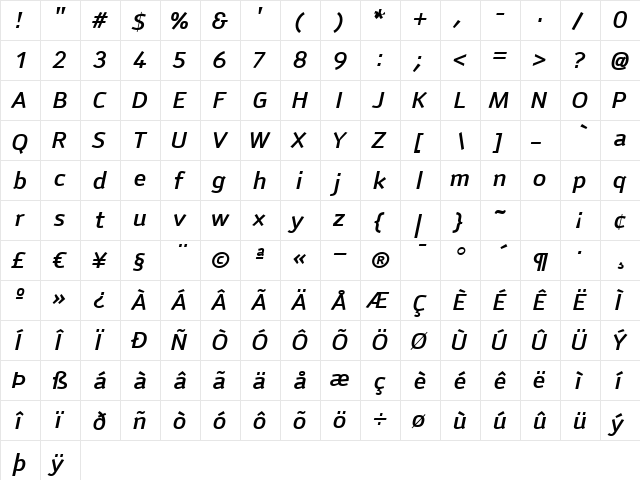 AnomolyMedium Italic font glyphpreview