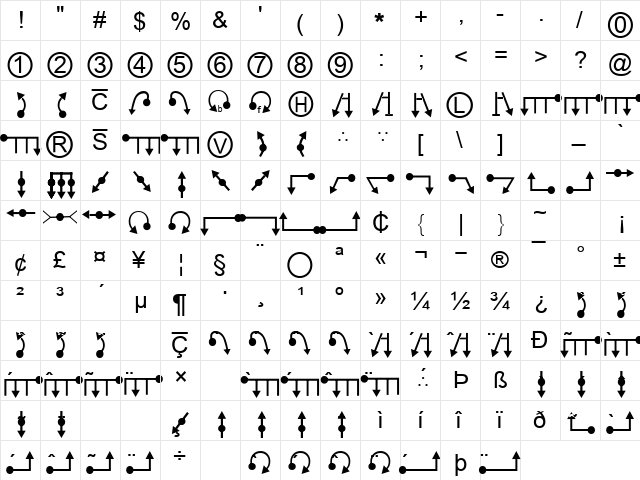 Fysio Regular font glyphpreview