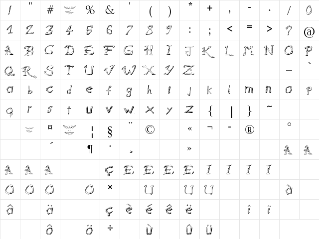 Raslani Destroyedd Souls Regular font glyphpreview