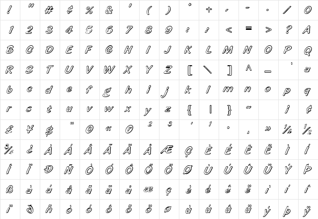 PT Cookie Cutter Normal font glyphpreview