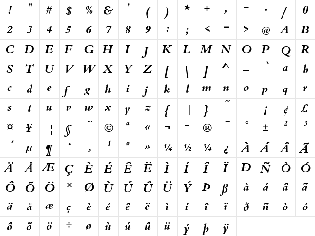 Bergamo Std Bold Italic font glyphpreview