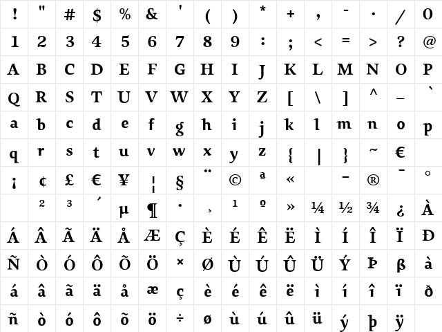 Sovereign-ExtraBold Regular font glyphpreview