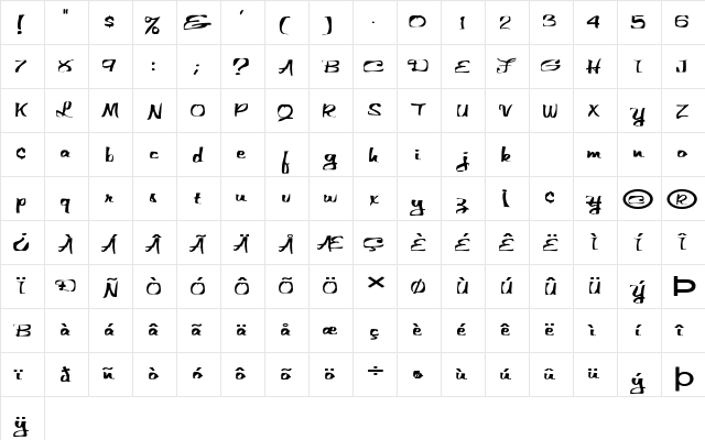 FZ WARPED 25 EX Normal font glyphpreview