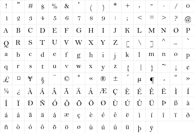 MBell Regular font glyphpreview