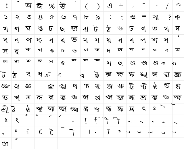 AkrutiBngVivek Normal font glyphpreview