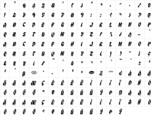 Egg Roll Punch Italic Italic font glyphpreview