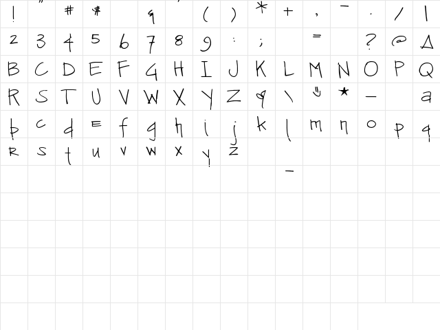SBC Anasazi Regular font glyphpreview