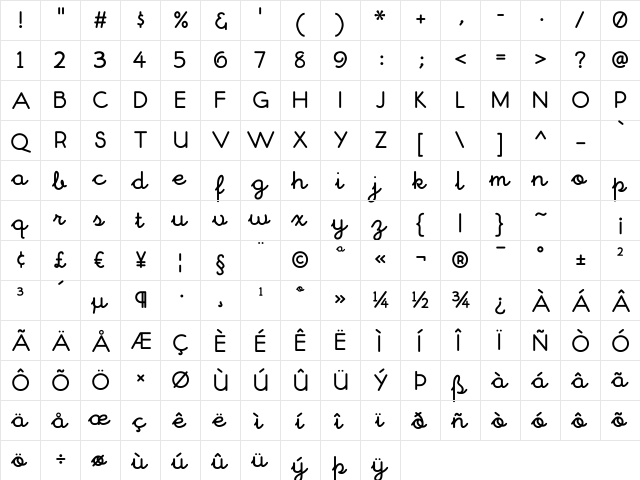 ChitownScript Regular font glyphpreview