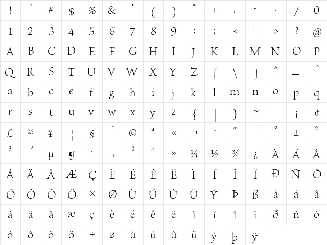 Brioso Pro Light Subhead font glyphpreview