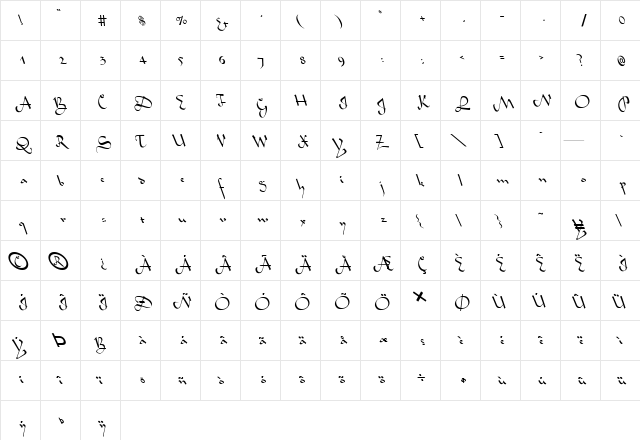 FZ SCRIPT 4 LEFTY Normal font glyphpreview