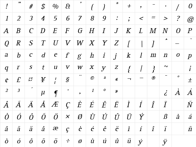 Sabot Oblique font glyphpreview