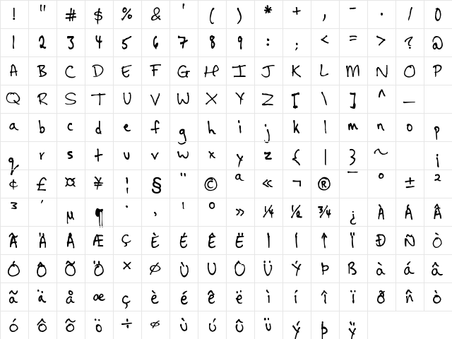 HandFont Regula font glyphpreview