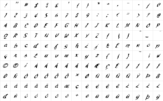 FZ WACKY 54 ITALIC Normal font glyphpreview