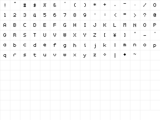 MW ISLET 12point font glyphpreview
