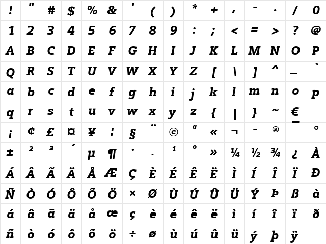 Siemens Slab Black Italic font glyphpreview