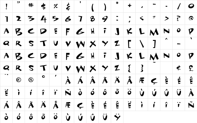 Funhouse Regular font glyphpreview