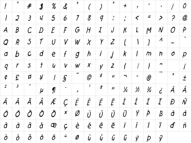 Catchup Thin Italic font glyphpreview