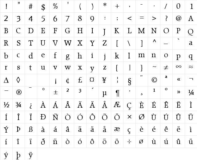 RaleighTwo Regular font glyphpreview