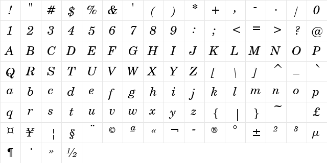 CentSchbkGreek BT Inclined font glyphpreview