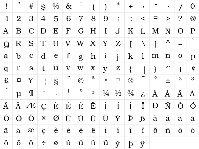 ITC Bookman Light font glyphpreview