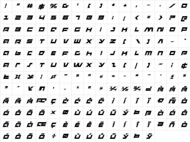 Pulse Rifle Academy Italic Italic font glyphpreview